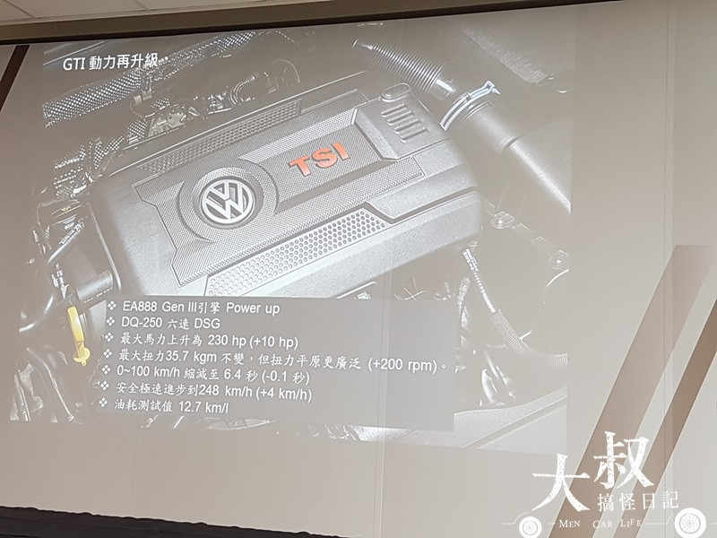 大叔搞怪 7.5Golf GTI